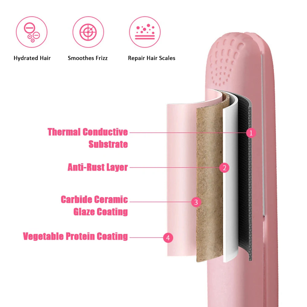 Ceramic Flat Iron Hair Straightener